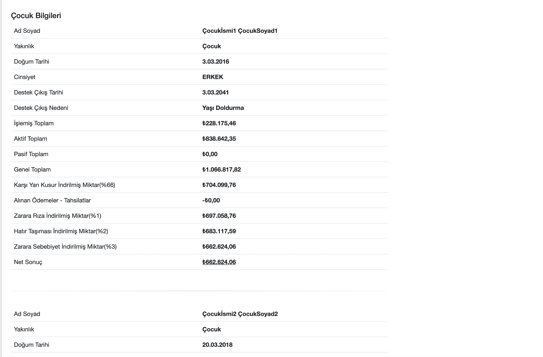 Yararlanan bazlı sonuç ekranı