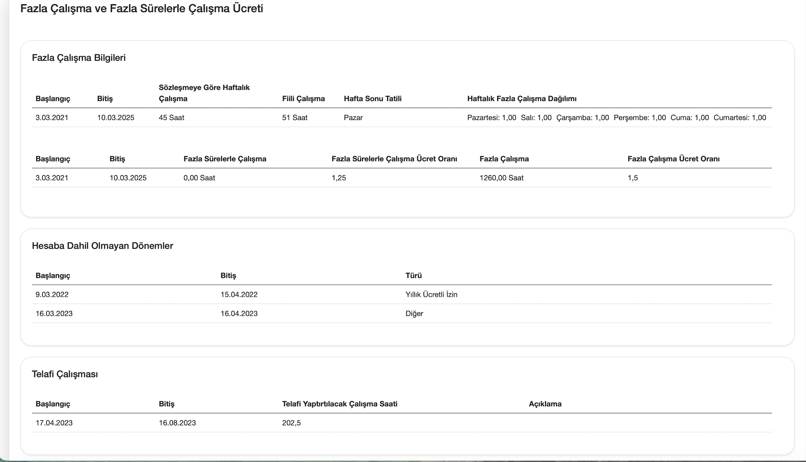 Fazla mesai sonucu ekranı