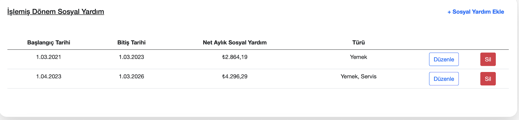 Desteğin işlemiş dönem geliri detay ekranı