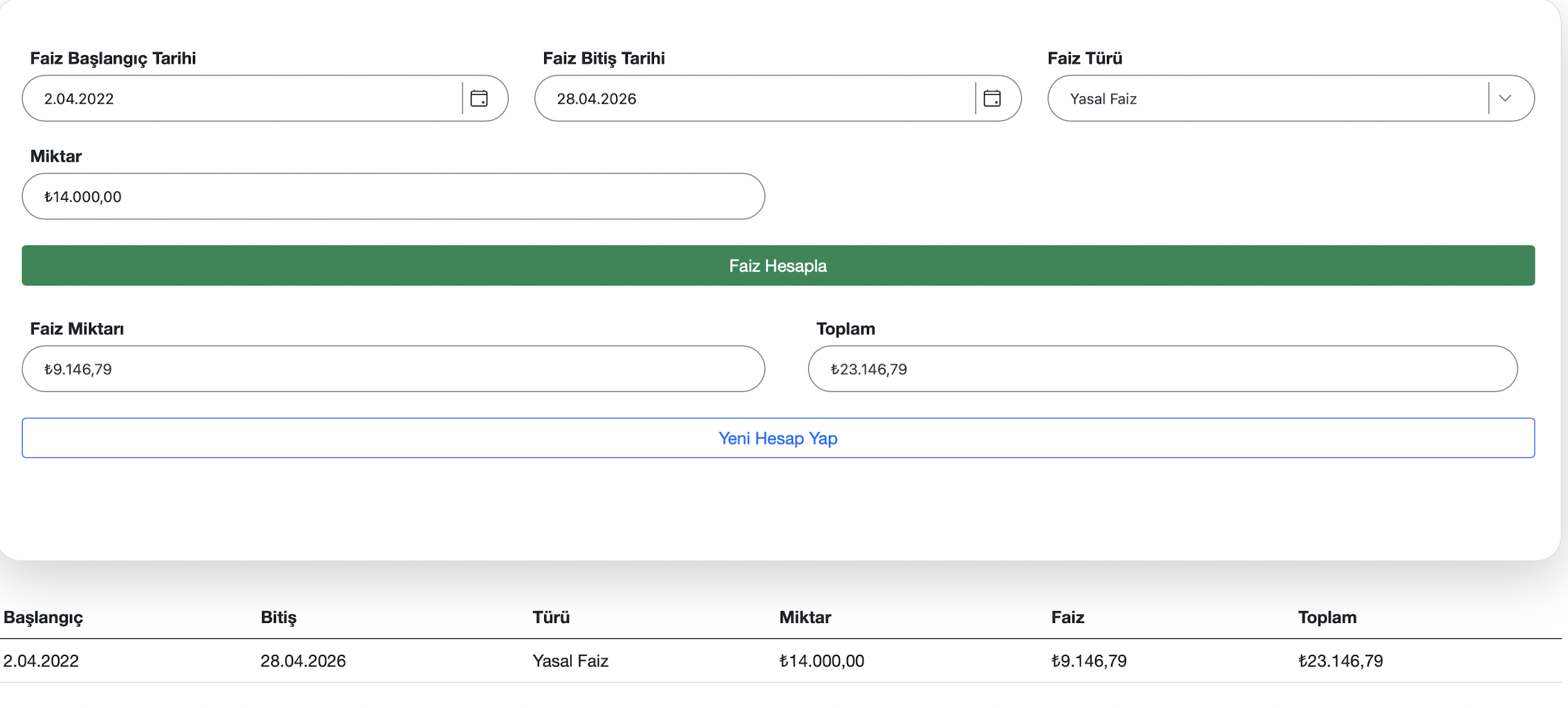 Faiz hesabı ekranı